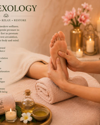 Reflexology of The Feet